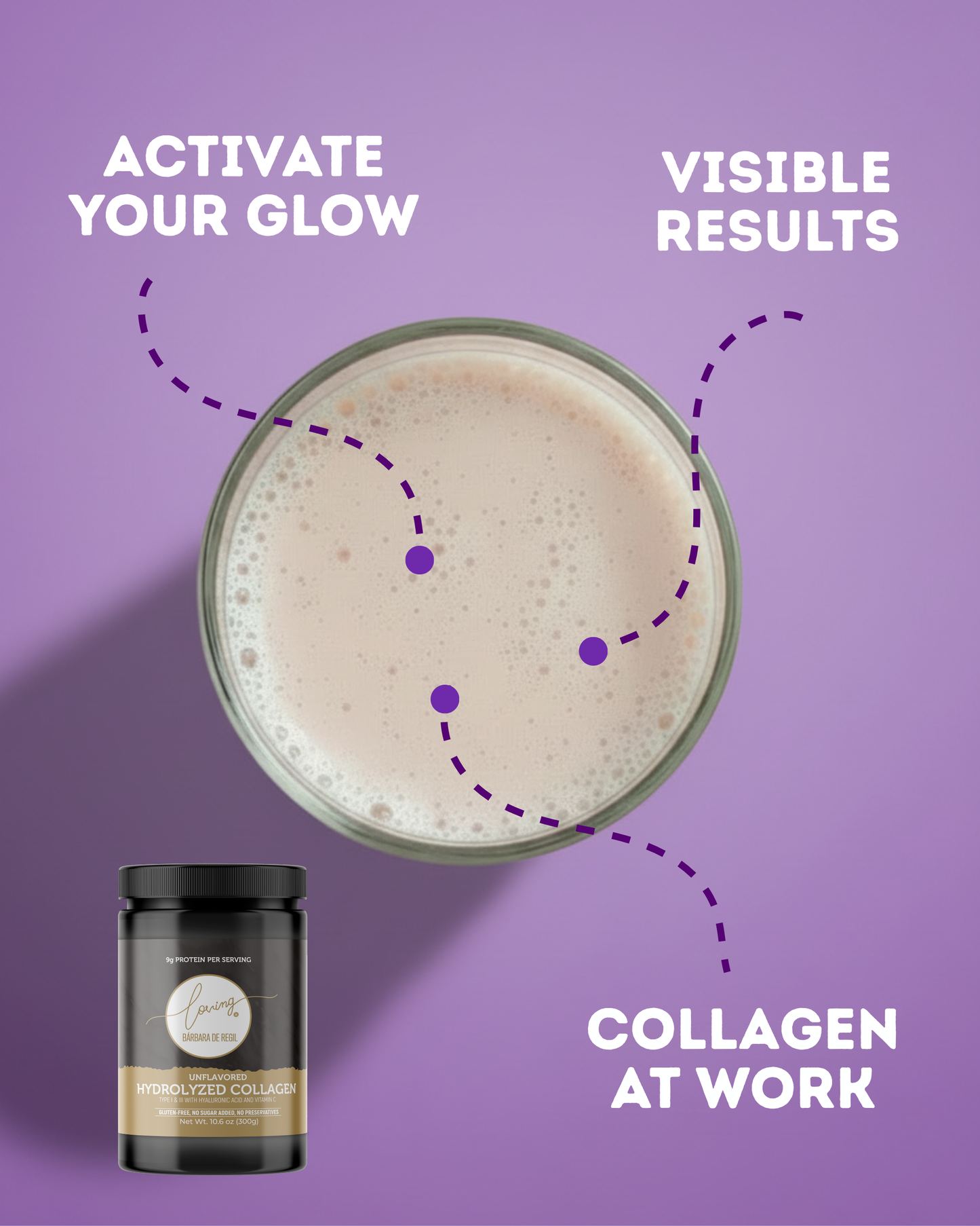 Collagen